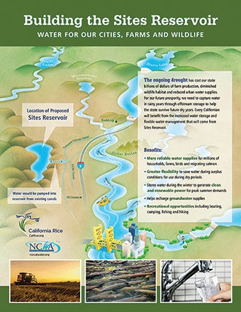 Informational flyer about the Sites Reservoir project
