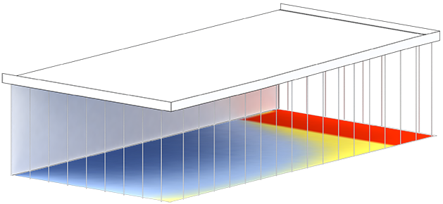Baxter Arena UNO thermal control diagrams
