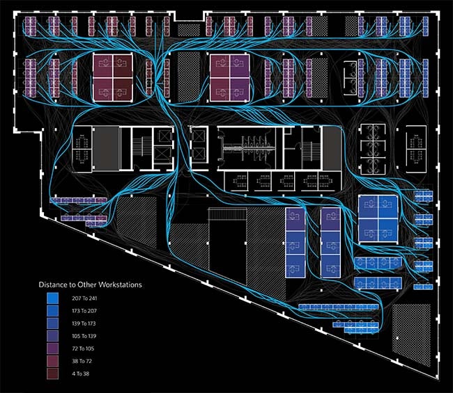 Workplace Individual Spatial Analysis HDR