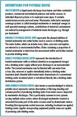 Definition of Potable Reuse | Potable Reuse - Not a Dirty Word Anymore... 
