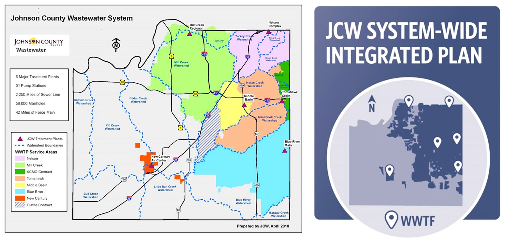 Johnson County System-Wide Integrated Plan
