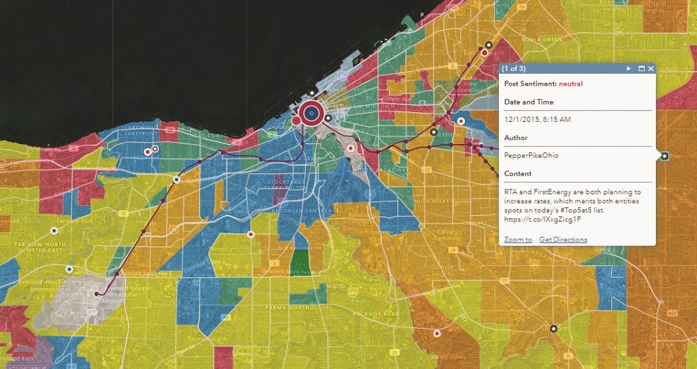 STRATA Example: Social Media Mentions