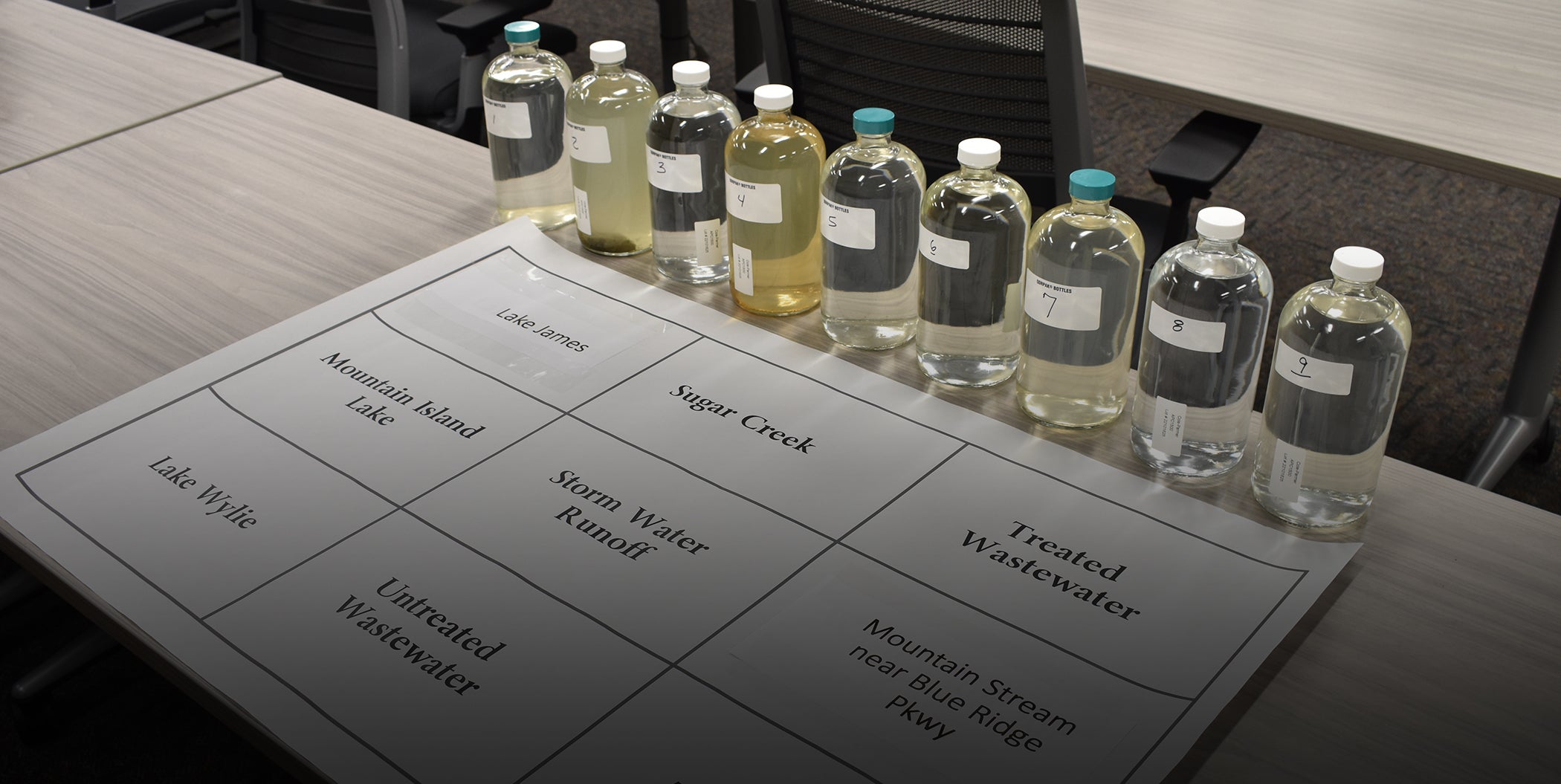 Three Easy Tips to Communicate About Water HDR