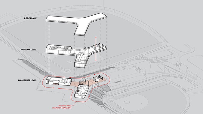 UNO baseball and softball park stadium section diagram