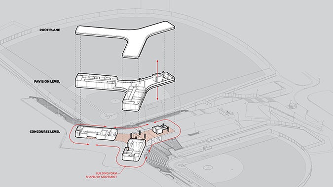 UNO Ballpark Facility