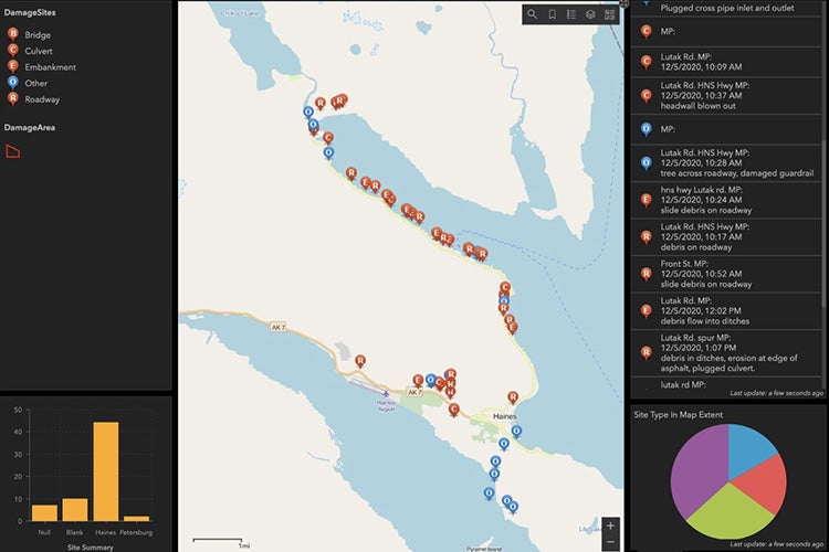 Alaska storm response dashboard