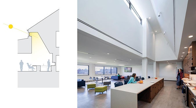 Siena Francis Baright building kitchen daylight diagram