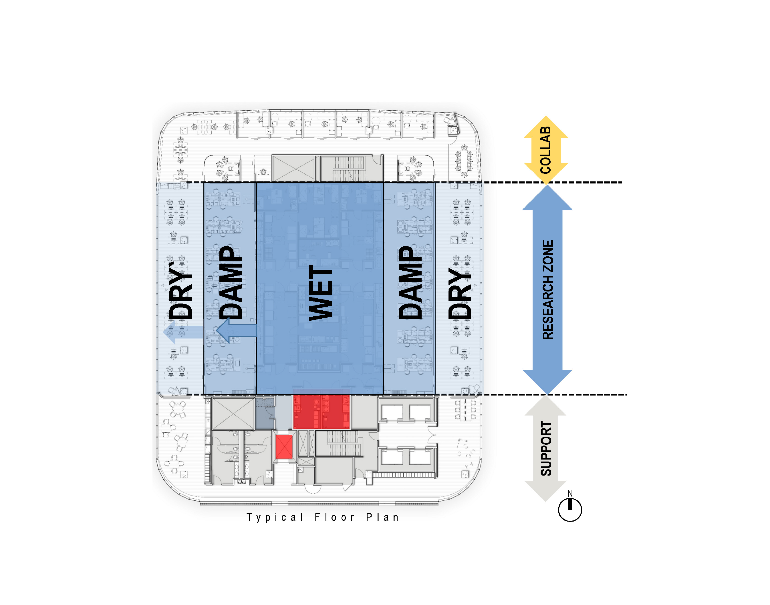 Risk-Based Zoning Diagram