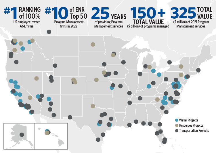 HDR Program Management Expertise Map