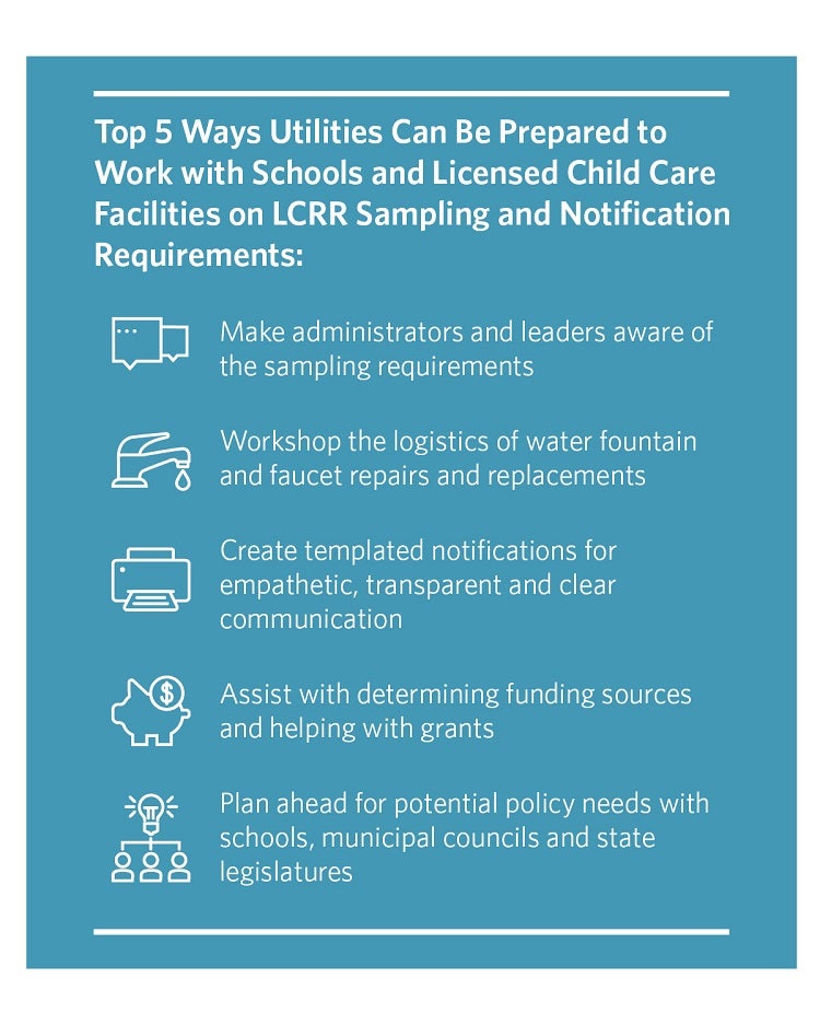 Graphic showing Top 5 Ways for Utilities to be LCRR Ready