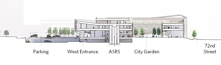 Omaha Central Library Section Diagram