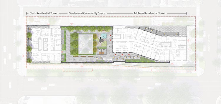 aerial diagram of East Vancouver Integrated Social Housing site