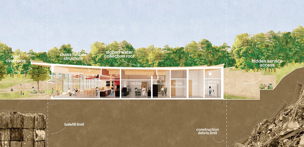 Architectural rendering of a building and site conditions, annotated to show the different design elements