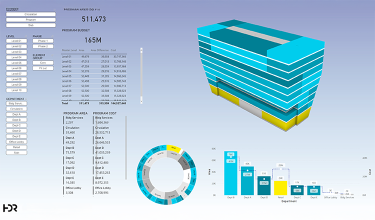 Data-driven dashboard displaying area and cost breakdown of conceptual model.