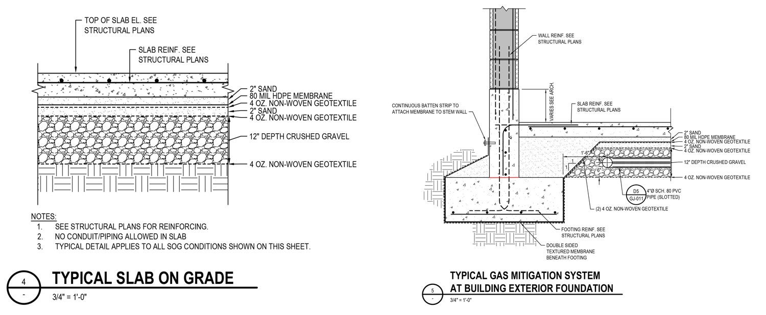 Methane Mitigation System Construction Details